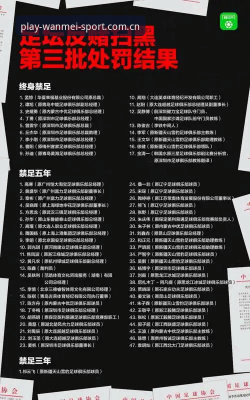 完美体育官方入口2026最新版本 中国足协第三批禁足名单实用解读:完美体育平台用户必知的赛场诚信知识